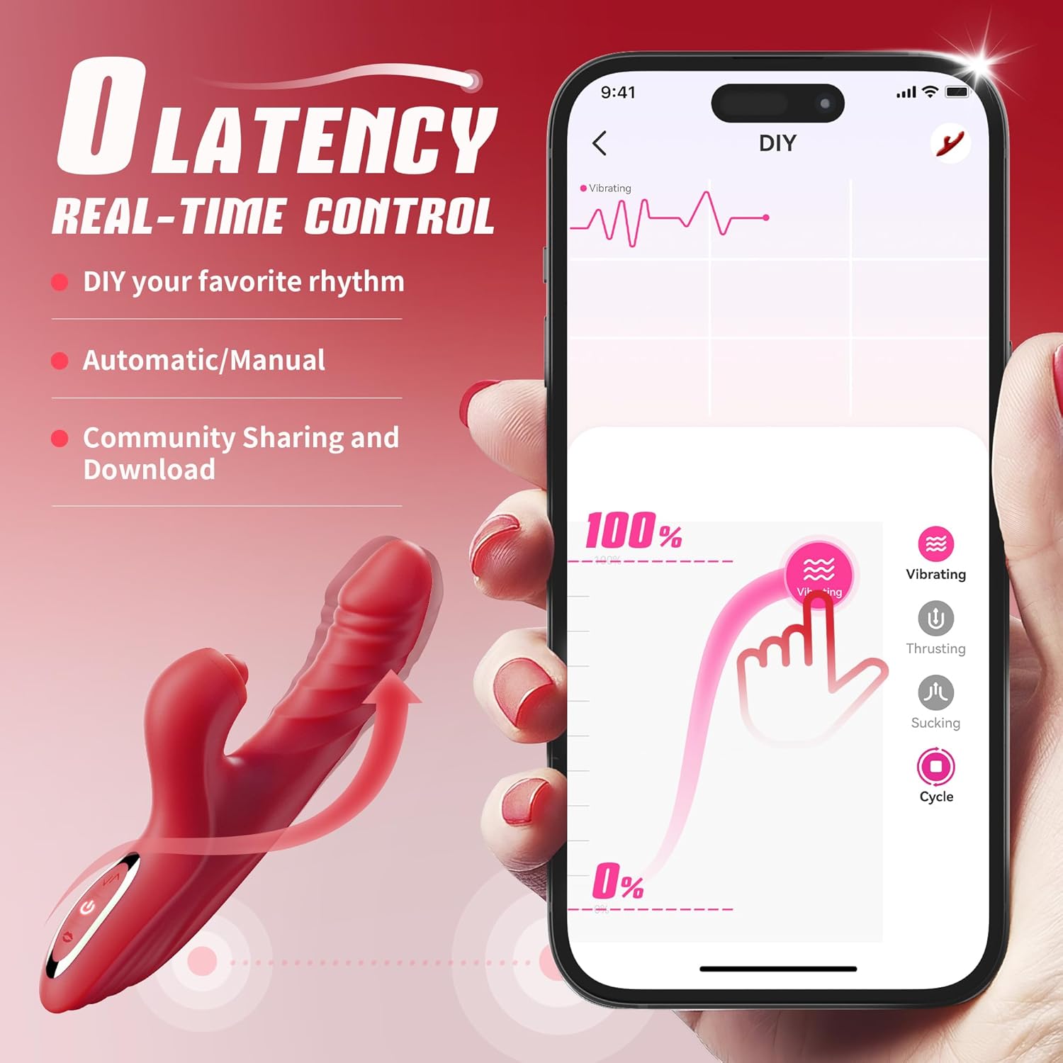 Toendi G Spot Vibrator Clitoral Stimulator