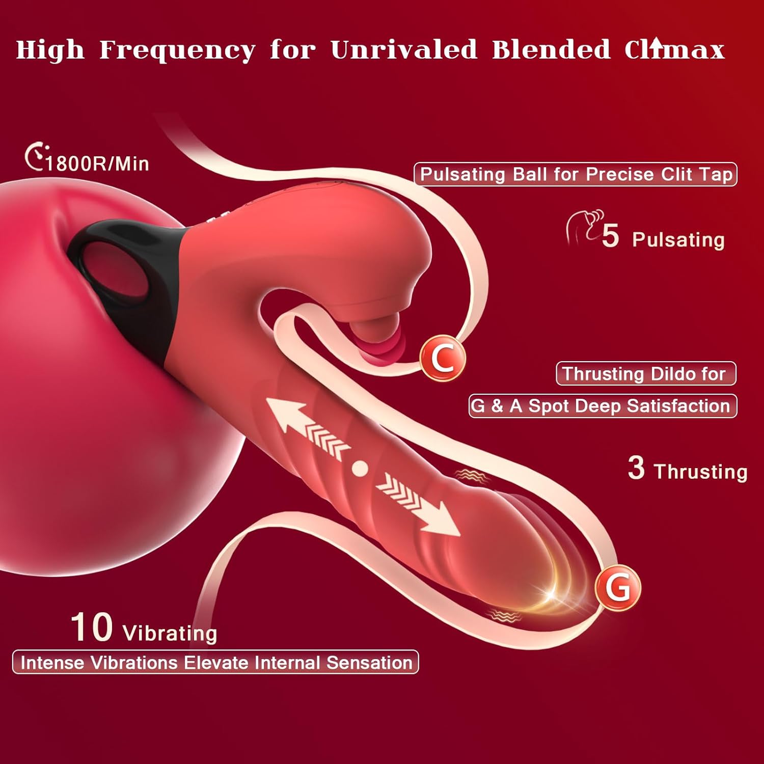 3 in 1 Female G Spot Vibrator with Clitoral Stimulator